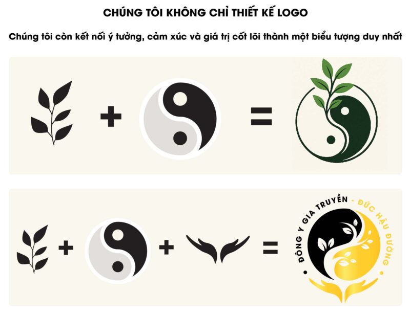 Logo thuốc Đông Y Gia Truyền